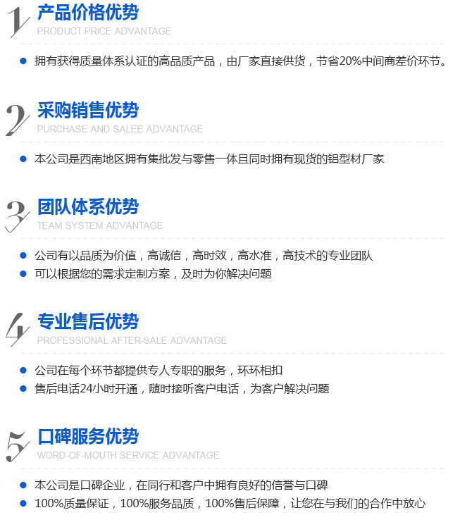 四川4545RQ清潔棚鋁型材 四川4545RQ清潔棚鋁型材